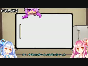 【elona】初心者が生き武器と共に★制覇！part2【琴葉姉妹実況】.
