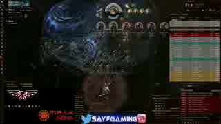 【EVE Online】個人的に好きな艦隊戦①