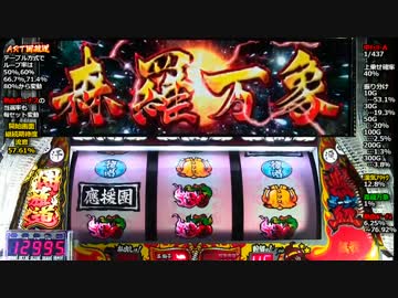 【パチスロ】押忍!!團長 二十ノ型【設定６】