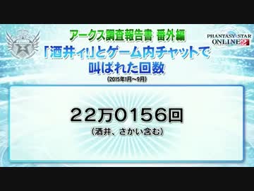 【PSO2】 アークス調査報告書 番外編