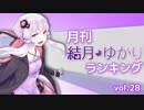 月刊結月ゆかりランキング2015年9月 #028