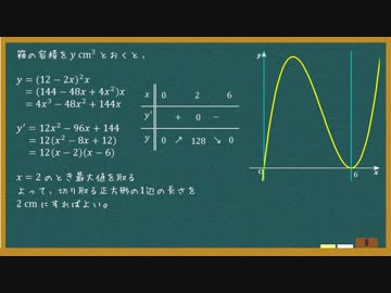 【数学Ⅱ】微分と積分をゆっくり解説してみた part2