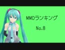 【MikuMikuDance】MMDランキングNo.8（10/17～10/30）