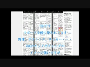 各局スポーツテーマ曲