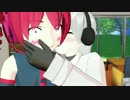 【MMD】ユフさん誕生日（続き）