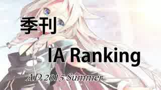 季刊IAランキング　2015年夏(#14)