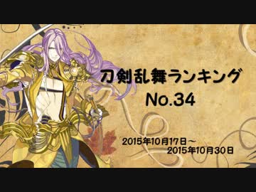 刀剣乱舞ランキング　№34