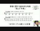 【コード進行のひみつ】ikeさんの「ピアノであそぼ SUPER」第23号(1/3)