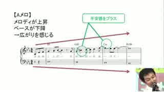 【コード進行のひみつ】ikeさんの「ピアノであそぼ SUPER」第23号(2/3)