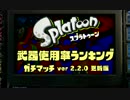 【スプラトゥーン】武器使用率ランキング：ガチＳランク編【ver2.2.0】