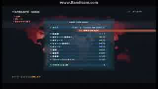 ACVD ハードコアGで投稿テスト