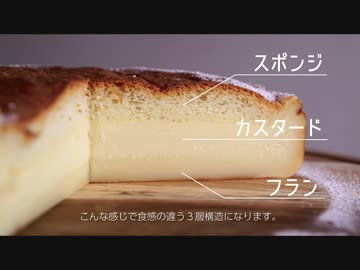魔法のケーキ ガトーマジック