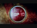 【NBA珍プレイ】Shaqtin' A Fool 2011-2012 season TOP10