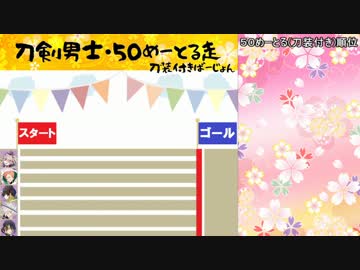 刀剣男士に５０めーとる走をしてもらう動画【刀装付きばーじょん】