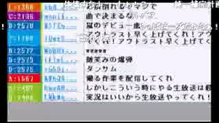 【うんこちゃん】ガソリン