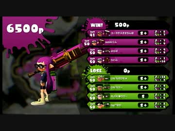 ヤグラステジャンゾンビ　絆ループ