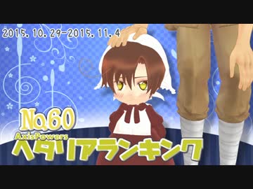 AxisPowersヘタリアランキング　№60（10/29～11/4）
