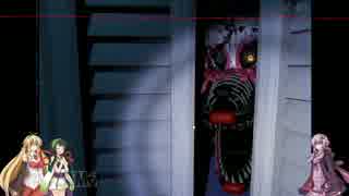 【FNaF4】ゆかりさんがニートになるそうですよ【4日目前編】