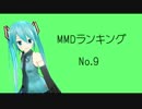 【MikuMikuDance】MMDランキングNo.9（10/24～11/6）