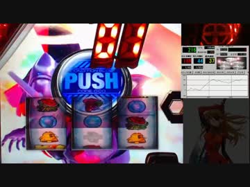 【パチスロ】ヱヴァンゲリヲン～希望の槍～【14号機】