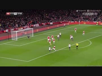 【ハイライト】第12節 アーセナル vs トッテナム