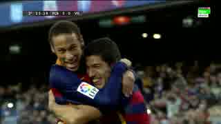 【LaLiga第11節】バルセロナvsビジャレアル