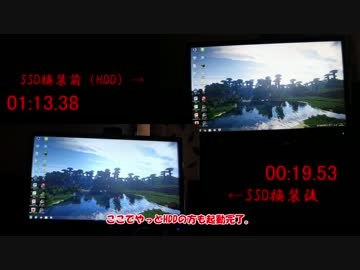 【ゆっくり解説】時代の波に追い付くべく自作ＰＣ作りに挑戦！ part4