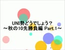 ＵＮＩ勢どうでしょう？　Part1