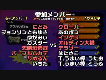 卍【スプラトゥーン】実況者ハロウィン対抗戦【テラゾー視点】4セット目