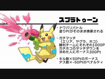 【スプラカートORAS】下手くそだけどマーイーカ【スプラトゥーン2/2】