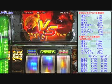 【パチスロ】 ジャッカスチーム　設定６　PART６