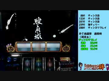 パチスロ実機配信対決　119％祭　バジリスク～甲賀忍法帖～絆　　part3