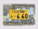 ナンバープレート別 軽自動車保有台数ランキング