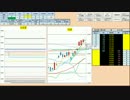 日経２２５先物デイトレードプラン　2015/11/12