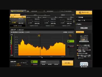 10万円の稼ぎ方　エリオ　ＦＸ