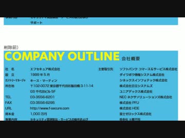 【エフセキュア】電話しようぜ！自分ちの市区町村【ぱよぱよちーん】