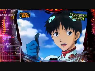 【パチンコ】CRヱヴァンゲリヲン9 (1/299) No.09