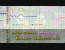 ボーカルガイド　エブリデイハロウィン　レン Ver.1