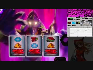 【パチスロ】ヱヴァンゲリヲン～希望の槍～【15号機】