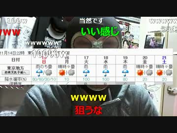 20151114 暗黒放送　ＦＣ２に開示請求をかけた結果放送 3/3