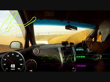 筑波サーキット　クラッシュ