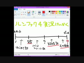 はじめてのルーンファクトリー4 実況プレイ Part29