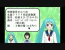 【３個の苺】初音ミク(アカペラ)『祝！和田彩花さん生誕７７７７日』