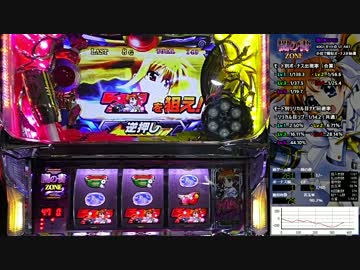 【ゆっくり実況】魔法少女リリカルなのは 機械割検証 part1【設定1】