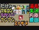 【あなろぐ部】第1回ゲーム実況者人狼01-1(初心者向け)