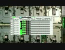 おそ松さんOP「はなまるぴっぴはよいこだけ」をFDD8台で演奏してみた