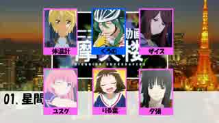 【メドレー歌い手】ニコニコ動画摩天楼合唱【6人】