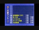 オールスター感謝祭・出場回数ランキングベスト200