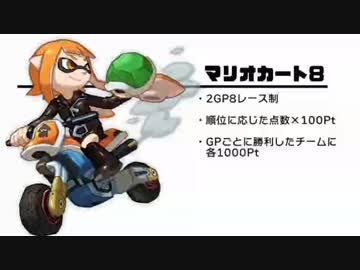 【スプラカートORAS】†レート960の挑戦†【マリオカート2/2】