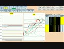 日経２２５先物デイトレードプラン　2015/11/18
